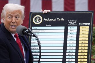 Trump Minaccia Tariffe Fino Al
