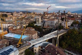 Le28099Aquila Si Prepara Ad Accogli