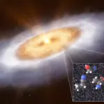Molecole Organiche Complesse Nel Disco Attorno A V883 Orionis: Un Passo Avanti Nella Ricerca Sulle Origini Della Vita