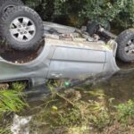 Precipitato Con Il Fuoristrada Nel Fiume A Castel Di Sangro: Muore Operaio Del Comune