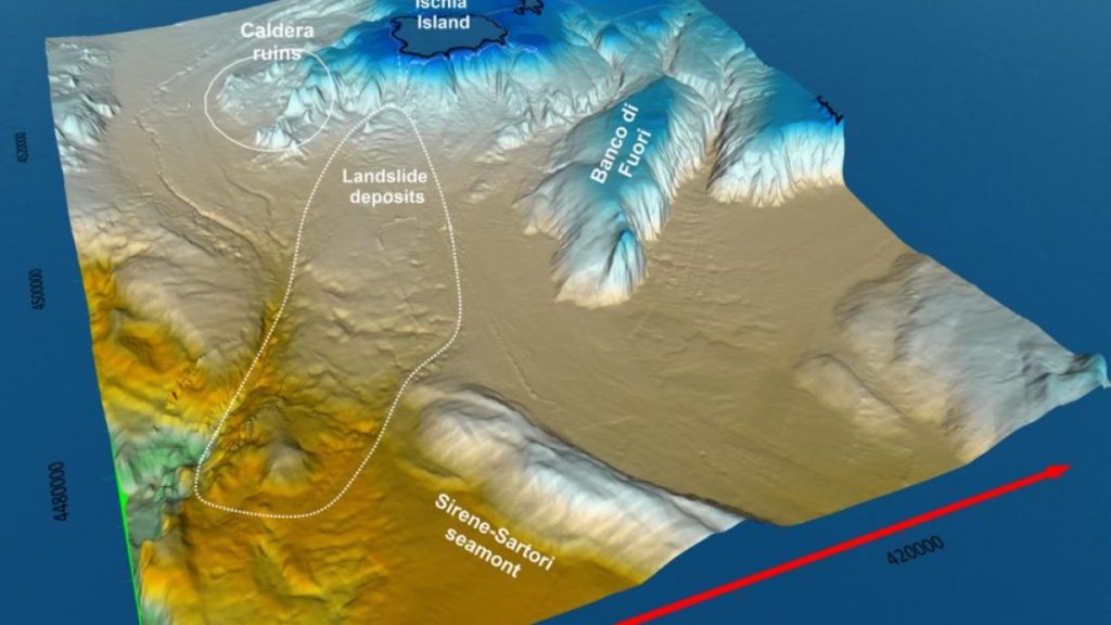 Scoperta Di Una Caldera Sommer