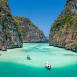 Thailandia Pronta A Lanciare Voli Interni Gratuiti Per 200.000 Turisti Stranieri Nel 2025