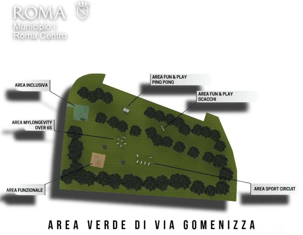 Via Ai Lavori Per La Palestra