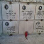 Commemorazioni A L’Aquila per l’82° anniversario dell’eccidio dei Nove Martiri aquilani