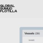 La Global Sumud Flotilla bloccata tra Sicilia e Tunisia, lontana da Gaza