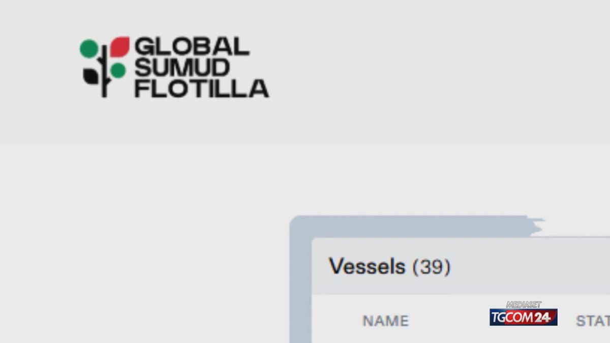 La Global Sumud Flotilla Blocc
