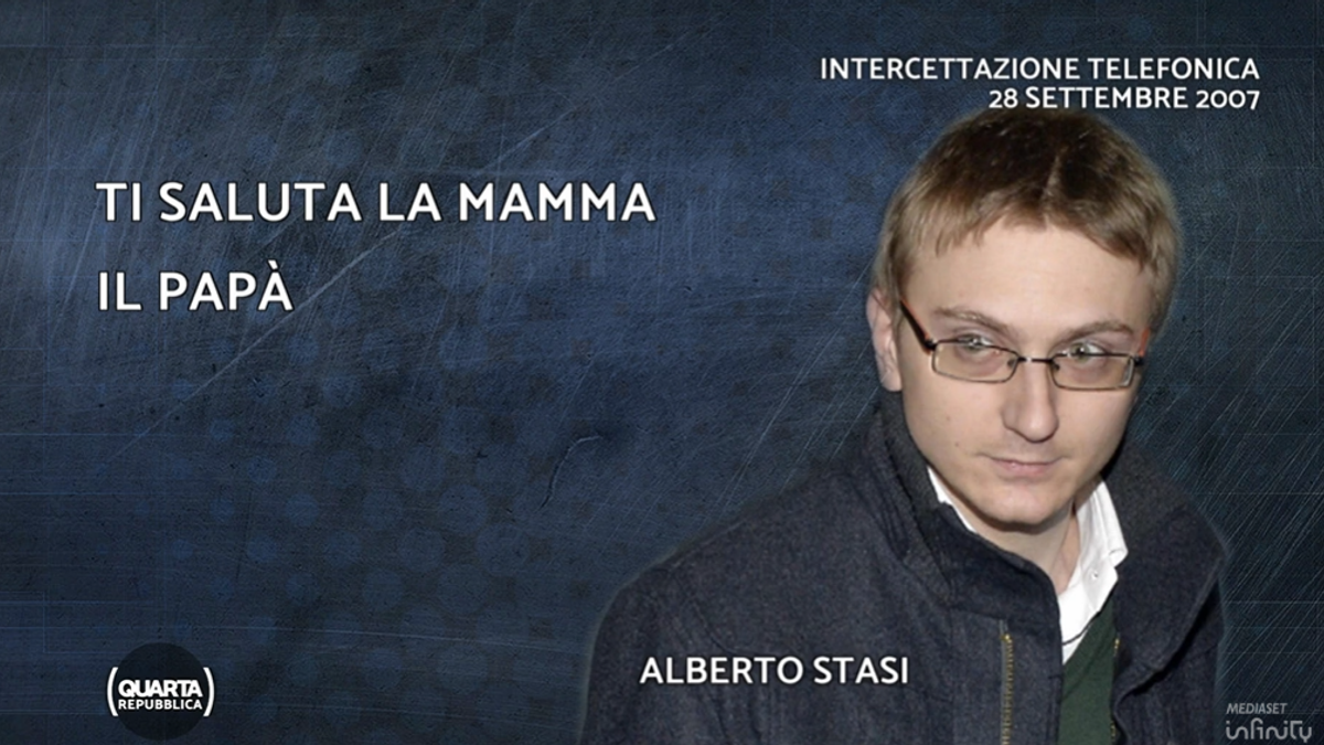 La Telefonata Tra Alberto Stas
