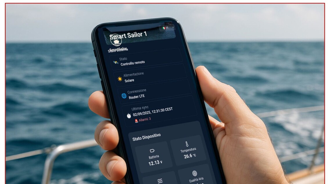 Smart Sailor3A La Tecnologia Ch